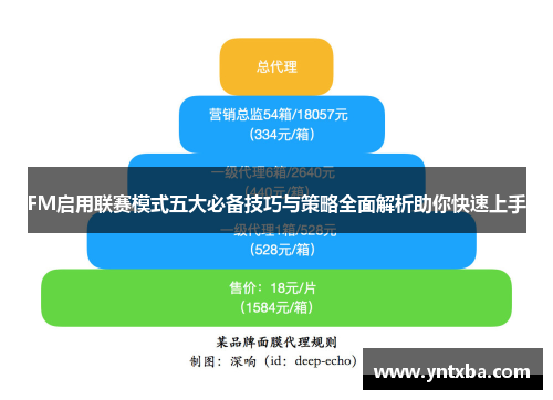 FM启用联赛模式五大必备技巧与策略全面解析助你快速上手