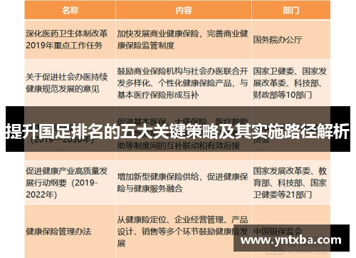 提升国足排名的五大关键策略及其实施路径解析
