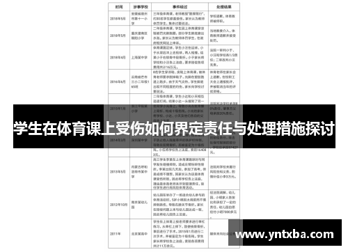 学生在体育课上受伤如何界定责任与处理措施探讨
