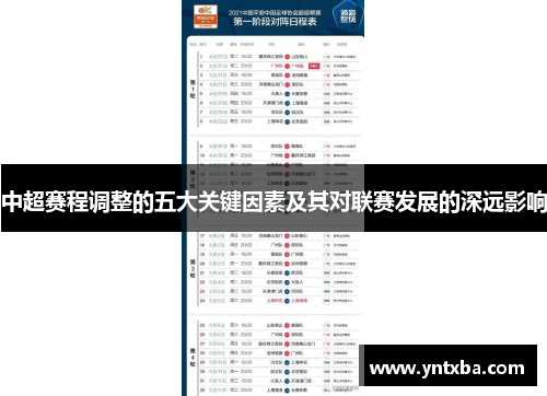 中超赛程调整的五大关键因素及其对联赛发展的深远影响