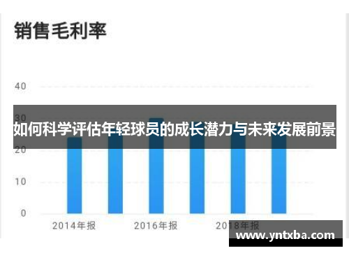 如何科学评估年轻球员的成长潜力与未来发展前景