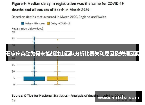 石家庄英励为何未能战胜山西队分析比赛失利原因及关键因素