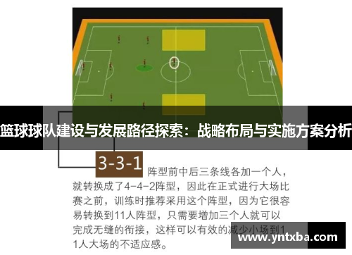 篮球球队建设与发展路径探索：战略布局与实施方案分析