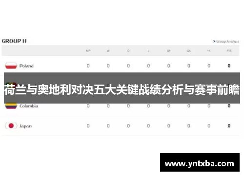荷兰与奥地利对决五大关键战绩分析与赛事前瞻