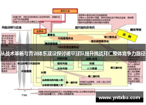 从战术革新与青训体系建设探讨德甲球队提升挑战拜仁整体竞争力路径