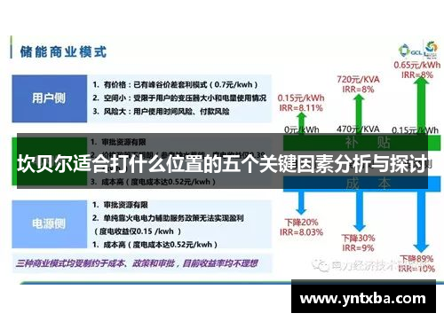 坎贝尔适合打什么位置的五个关键因素分析与探讨 坎贝尔适合打什么位置的五个关键因素分析与探讨